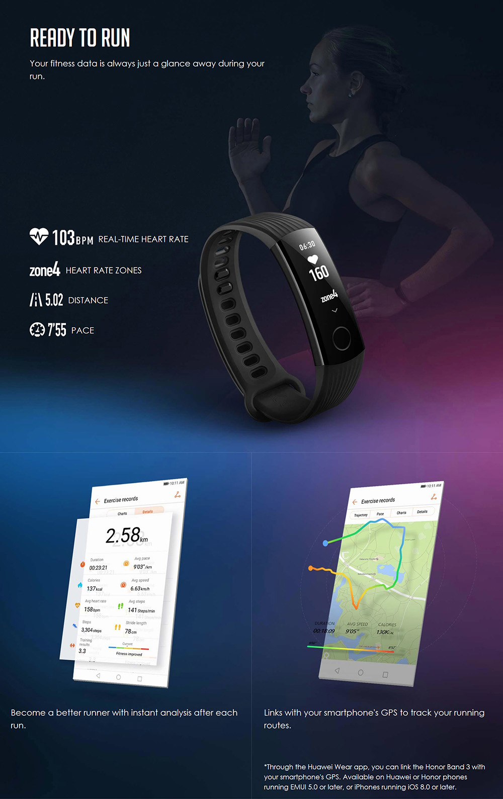 HUAWEI Honor Band 3 Smartband Heart Rate Monitor Calories Consumption Pedometer