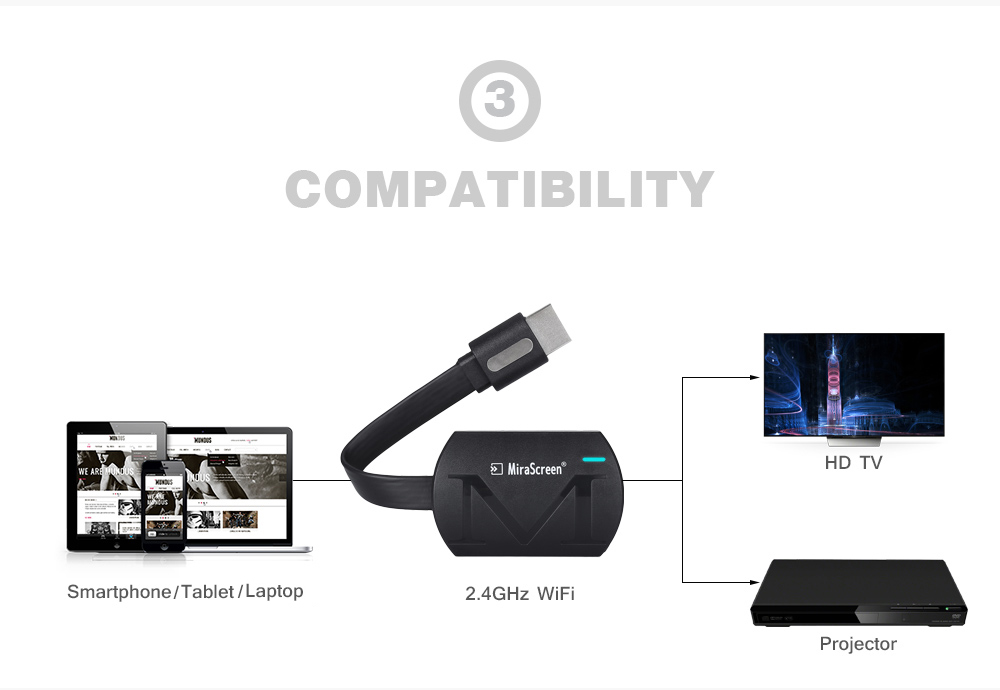 MIRASCREEN G4 WiFi Display HDMI Dongle Receiver Support Miracast Airplay DLNA