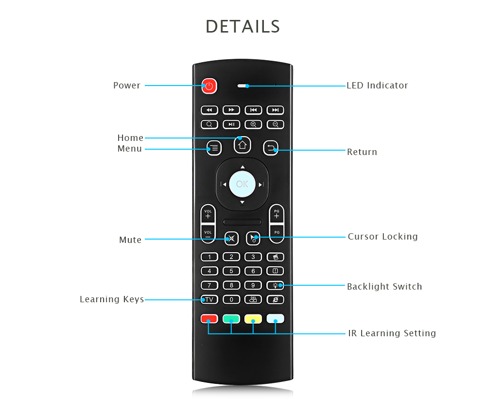 TZ MX3 2.4GHz Air Mouse with Backlight Wireless Keyboard Remote Controller