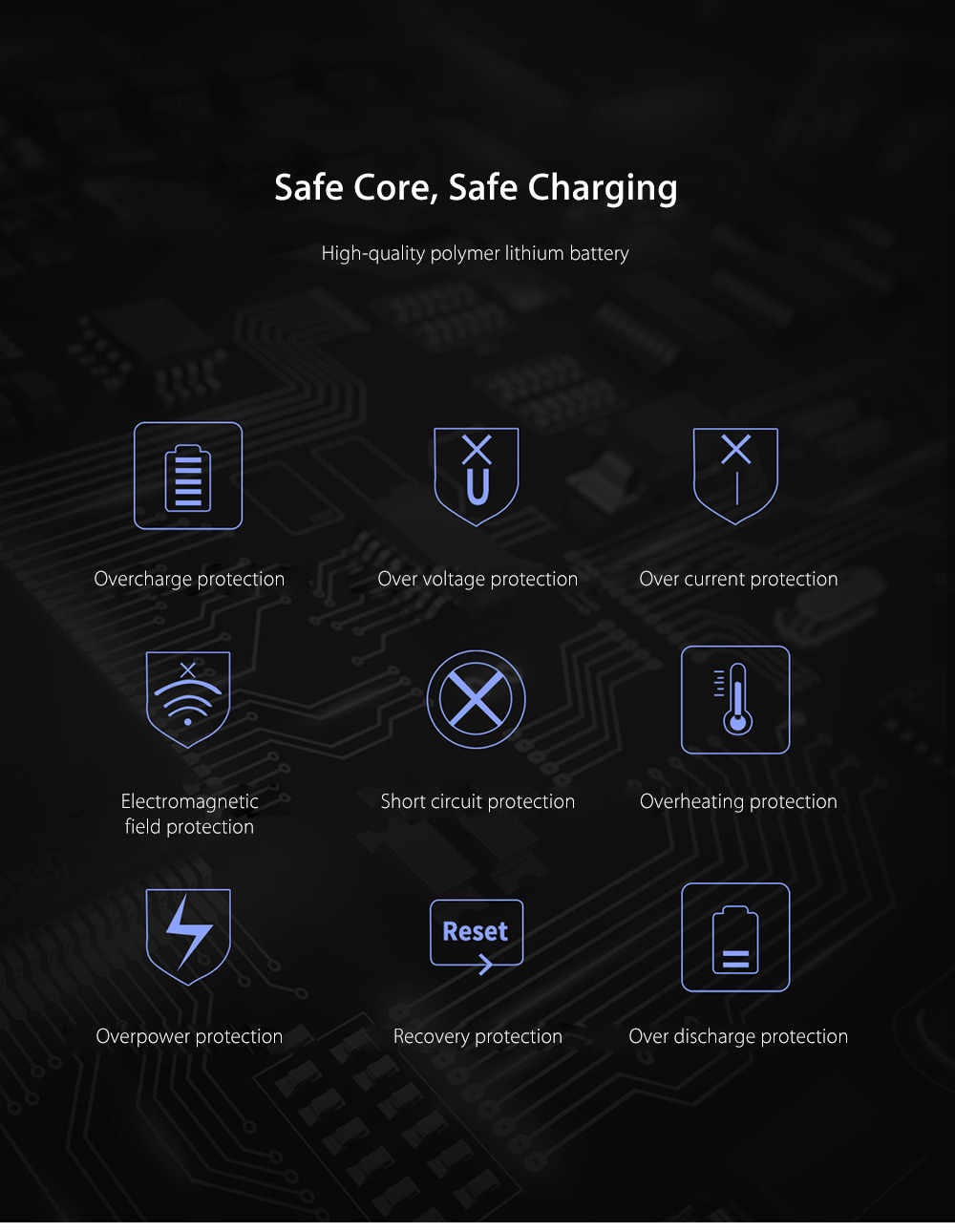 Baseus Thin Digital Display 10000mAh Power Bank QC 3.0 Dual USB Micro USB Type-C Input External Battery Charger Baseus Thin Digital Display 10000mAh Power Bank QC 3.0 Dual USB Micro USB Type-C Input External Battery Charger