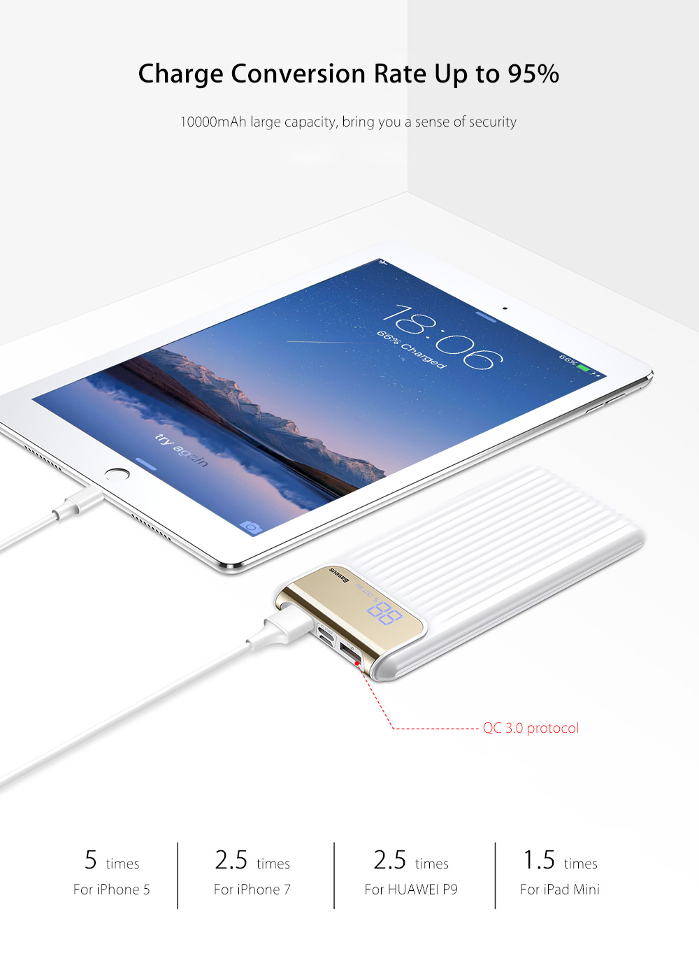 Baseus Thin Digital Display 10000mAh Power Bank QC 3.0 Dual USB Micro USB Type-C Input External Battery Charger Baseus Thin Digital Display 10000mAh Power Bank QC 3.0 Dual USB Micro USB Type-C Input External Battery Charger