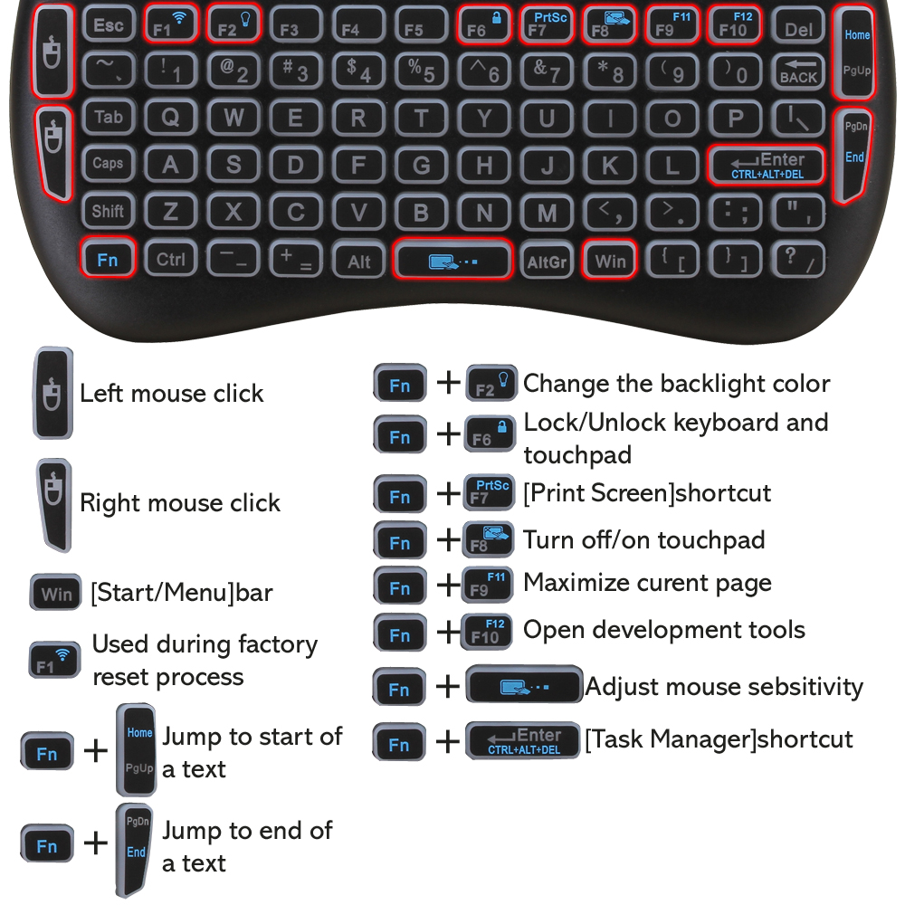 iPazzPort 3-color Backlit Wireless Mini Keyboard and Mouse Touchpad for Raspberry Pi 3 Windows/Android/Google/Smart TV