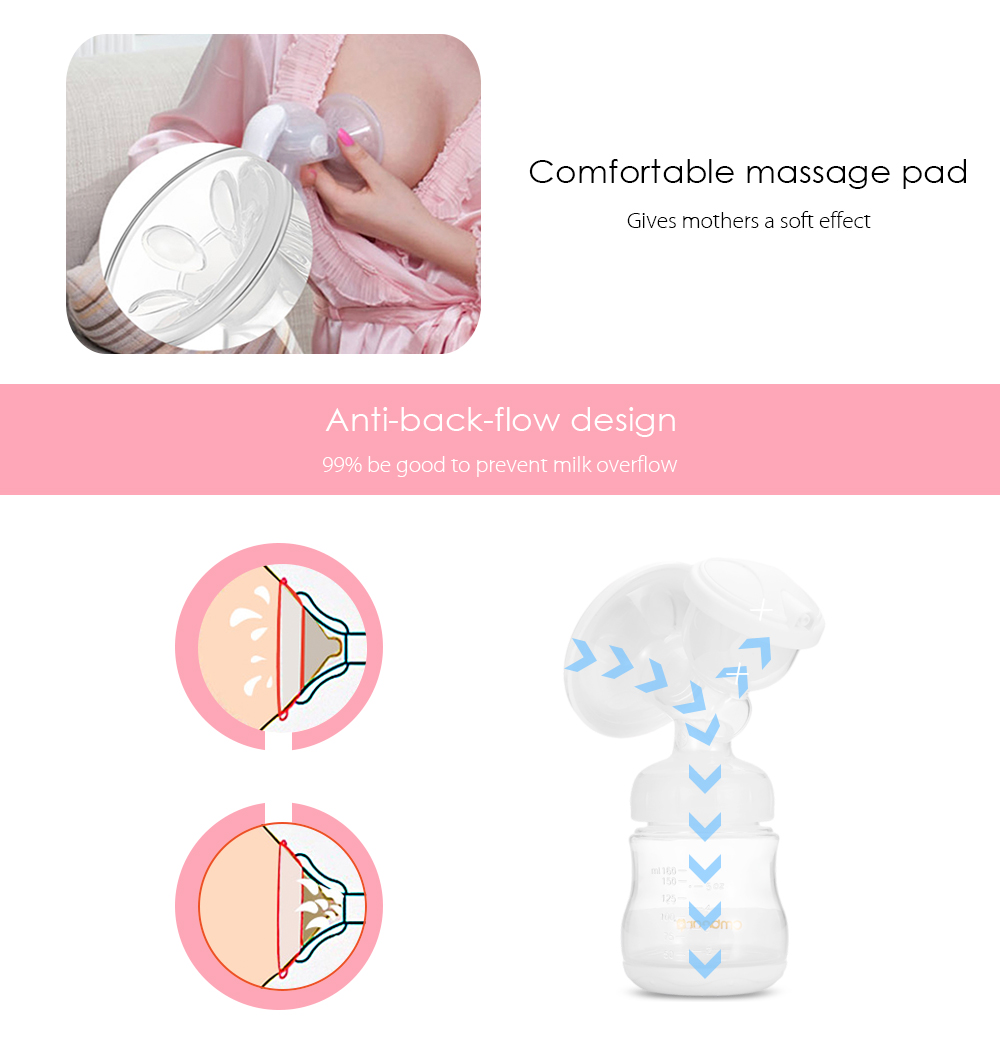 Cmbear LCD Display PP USB Electric Unilateral Double Breastfeeding Breast Pump