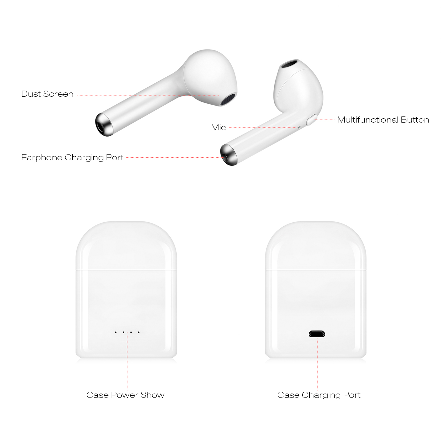 ZEEPIN i7S Car Wireless Bluetooth Earbuds V4.2 + EDR Pairs of Earphone with Charging Case 