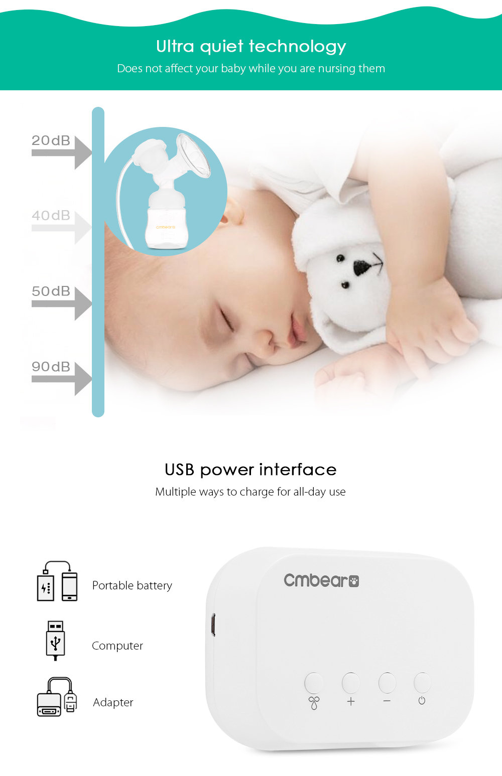 Cmbear ZRX - 0821 Double Electric Breast Pump USB BPA Free with Milk Bottle Baby Breastfeeding
