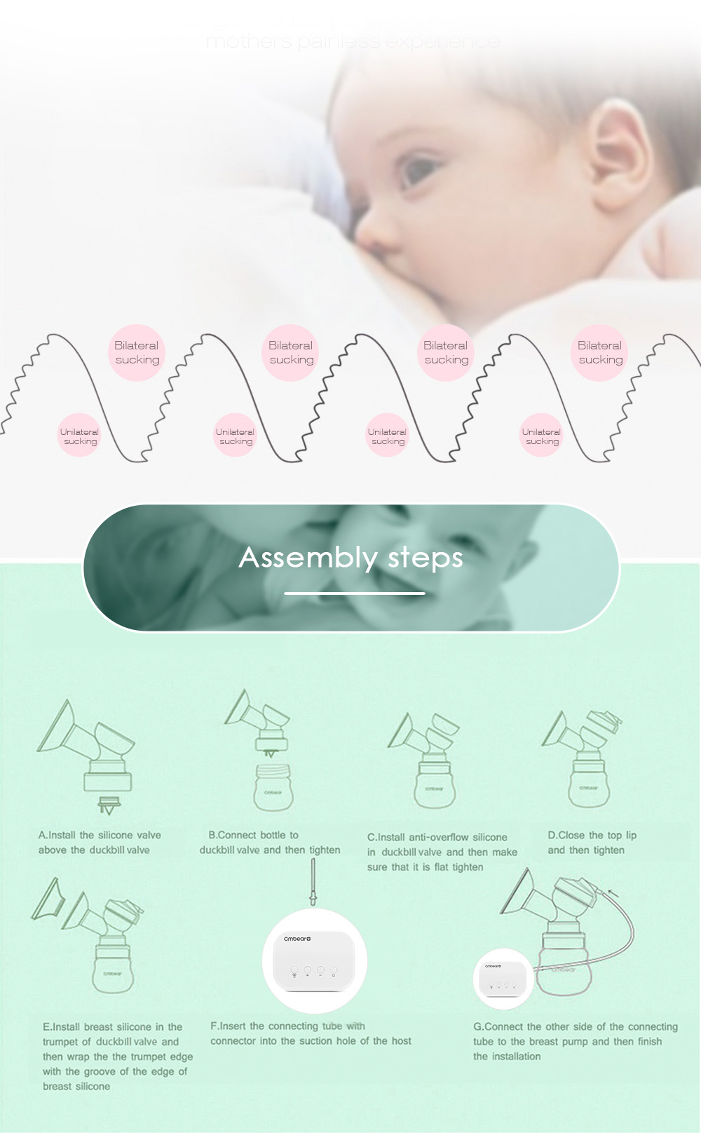 Cmbear ZRX - 0821 Double Electric Breast Pump USB BPA Free with Milk Bottle Baby Breastfeeding