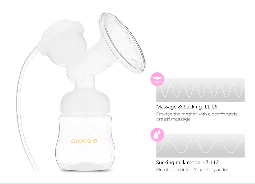 Cmbear ZRX - 0821 Double Electric Breast Pump USB BPA Free with Milk Bottle Baby Breastfeeding