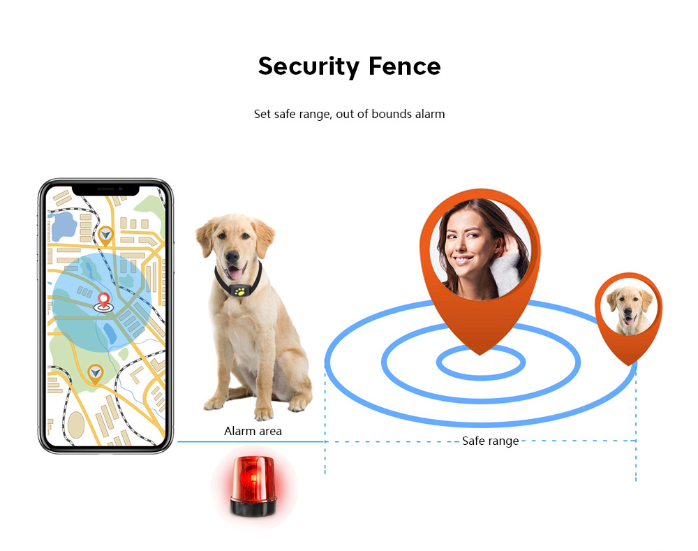 Z8 - A Pet Tracker GPS Dog / Cat Collar Water-resistant USB Charging