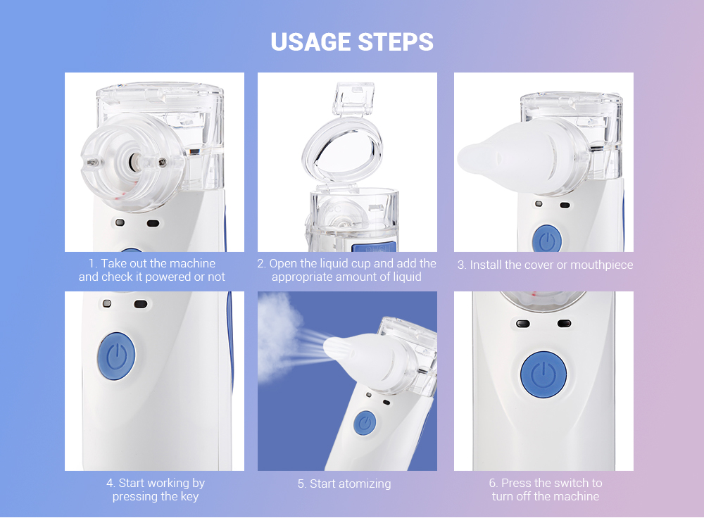 YM - 252 Ultrasonic Portable Nebulizer for Adults and Children