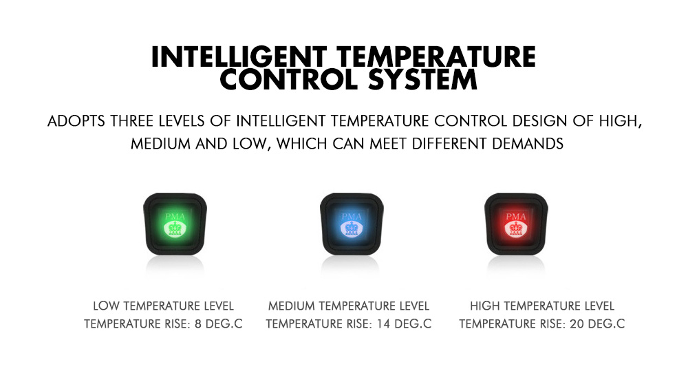 PMA Graphene Multifunctional Heating Blanket