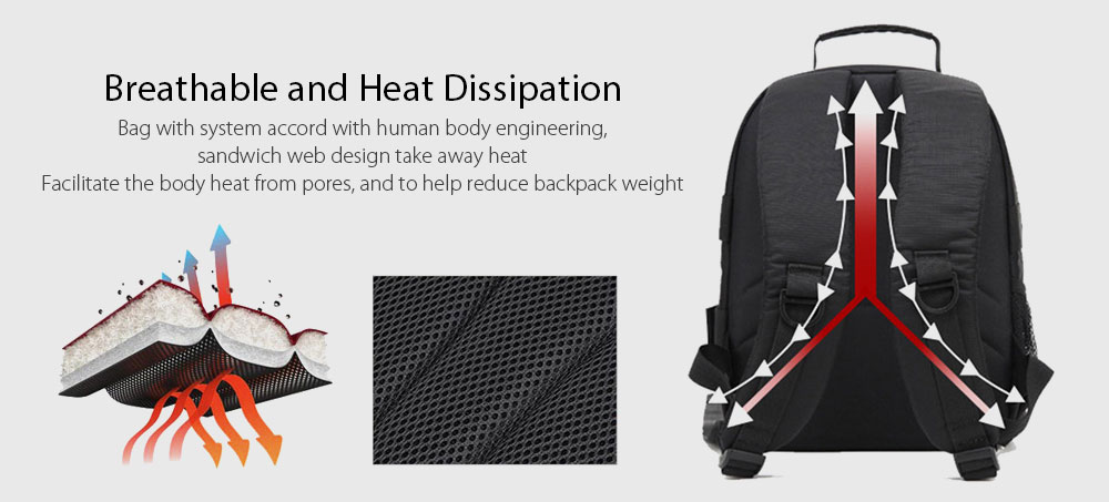 Waterproof Multifunctional DSLR Camera Video Shoulder Bag for Photographer