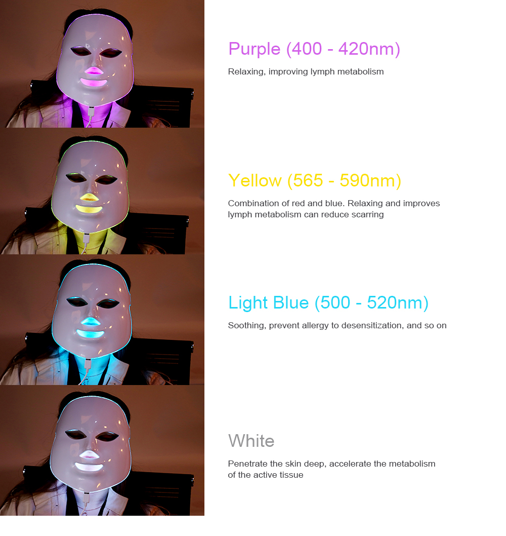 Beauty Photon 7 Colors LED Light Facial Mask Skin Care Rejuvenation Wrinkle Acne Removal Face Spa