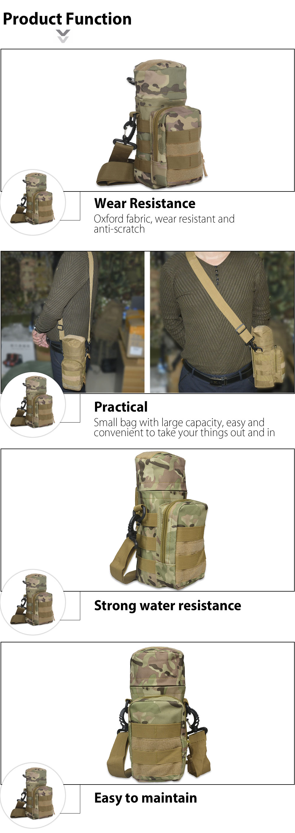 Molle Water Bottle Pouch Military Pack