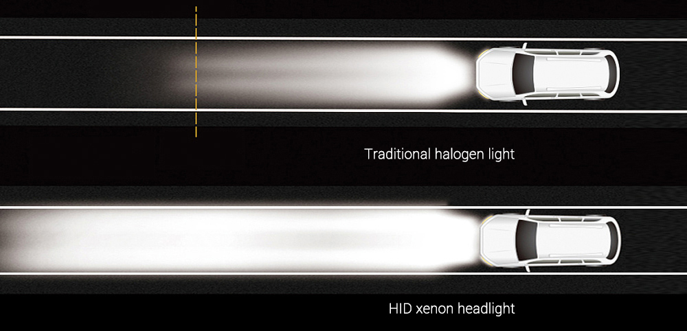 2PCS 12V 9006 / HB4 Car HID Xenon Headlight 70W 7000lm Front Lamp