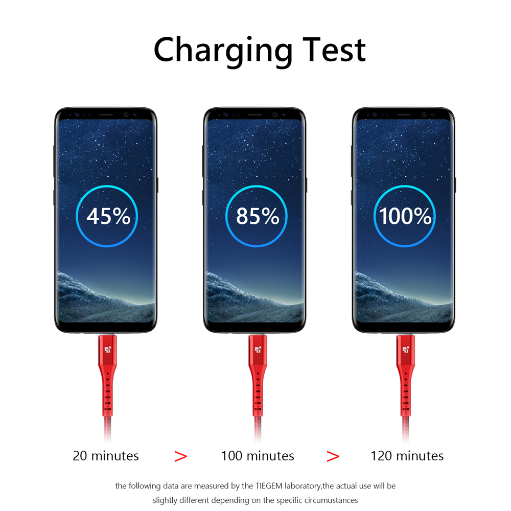 TIEGEM USB Type C Cable 3A Fast Charging Cable for Redmi Note 7 Pro Samsung S10