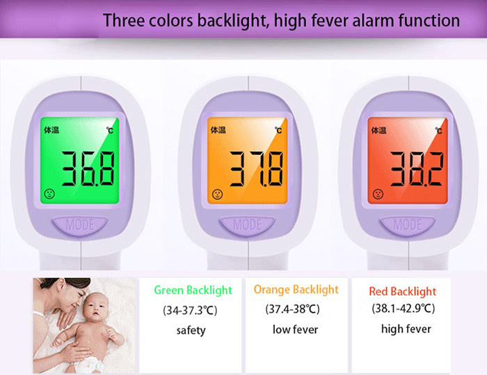 TAISHENG UV - 8808 Infrared Thermometer Gun Non-contact Temperature Measurement Device