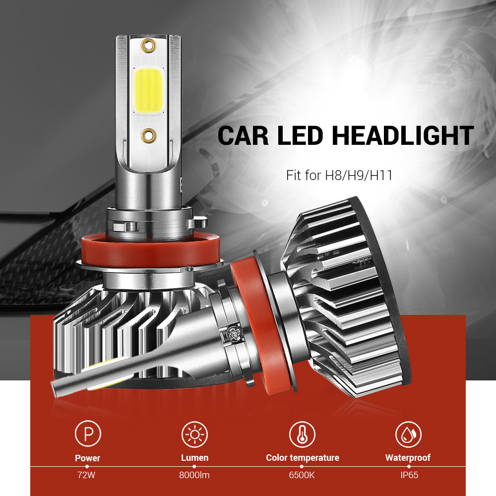 EV8 H8 / H9 / H11 Car DOB LED Headlight 72W 8000LM 6500K Front Lamp
